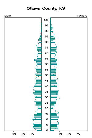 Click for a larger image.