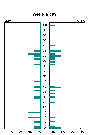 Click for a larger image.