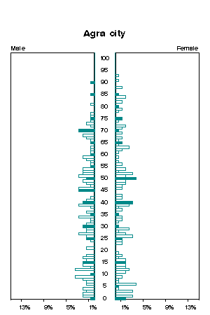 Click for a larger image.