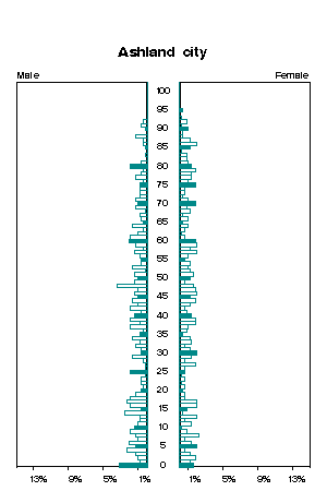 Click for a larger image.