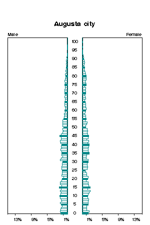 Click for a larger image.