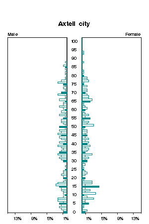 Click for a larger image.