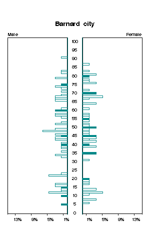 Click for a larger image.