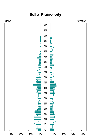 Click for a larger image.