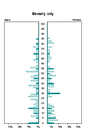 Click for a larger image.