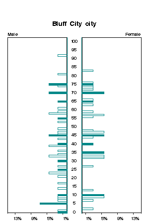 Click for a larger image.