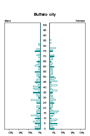 Click for a larger image.