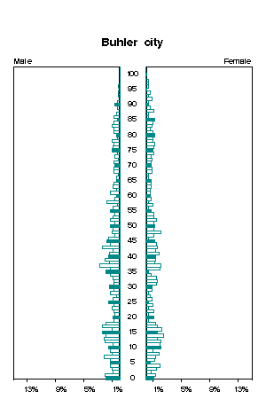 Click for a larger image.