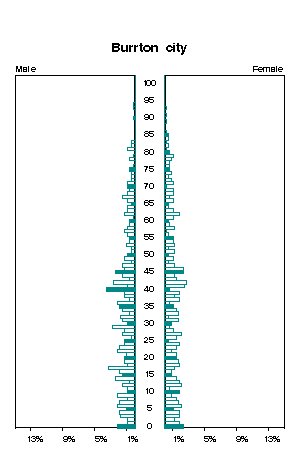 Click for a larger image.