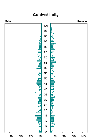 Click for a larger image.