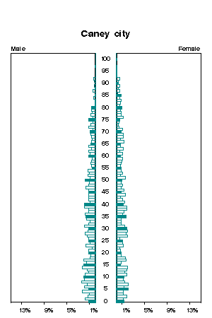 Click for a larger image.