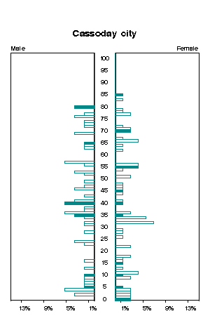 Click for a larger image.