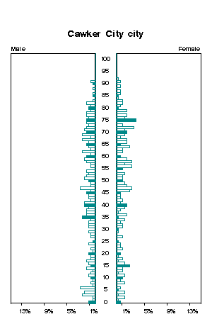 Click for a larger image.