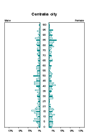 Click for a larger image.