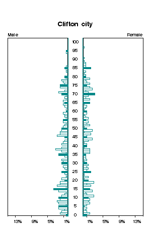 Click for a larger image.