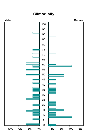 Click for a larger image.