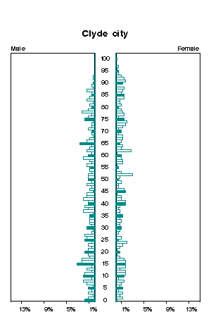 Click for a larger image.