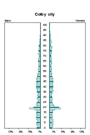 Click for a larger image.