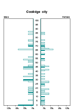 Click for a larger image.