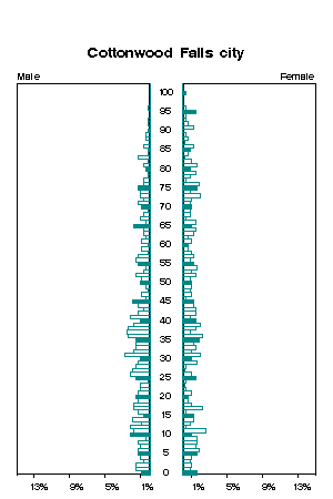 Click for a larger image.