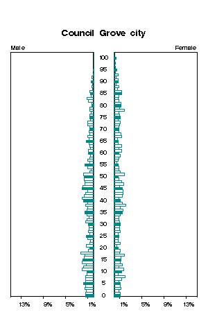 Click for a larger image.