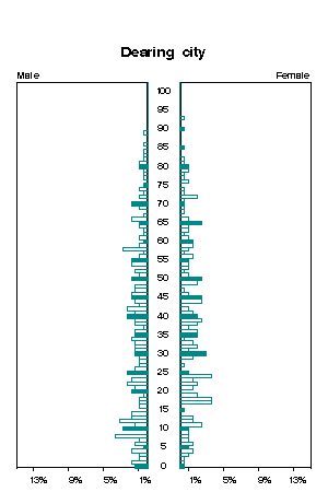 Click for a larger image.