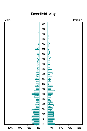 Click for a larger image.