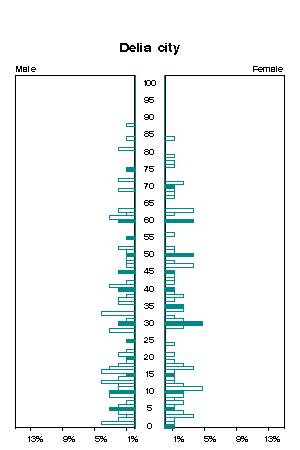 Click for a larger image.