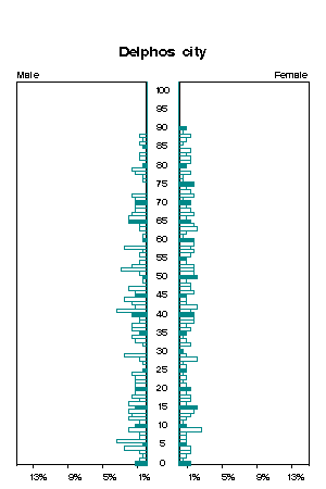 Click for a larger image.