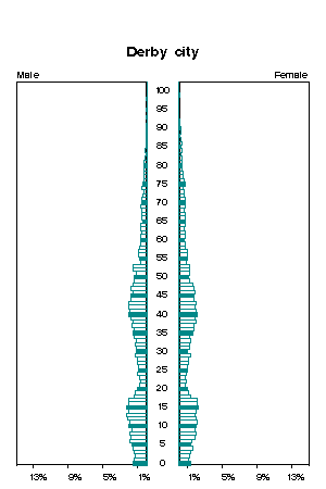 Click for a larger image.