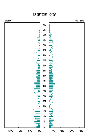 Click for a larger image.