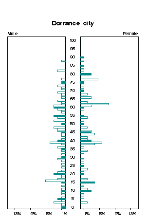 Click for a larger image.