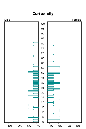 Click for a larger image.