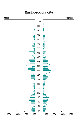 Click for a larger image.