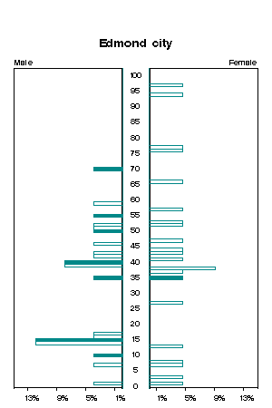 Click for a larger image.