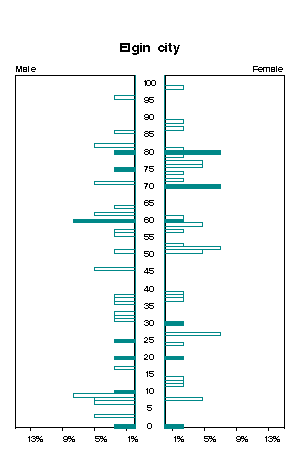 Click for a larger image.