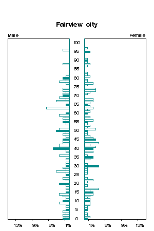 Click for a larger image.