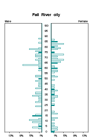 Click for a larger image.