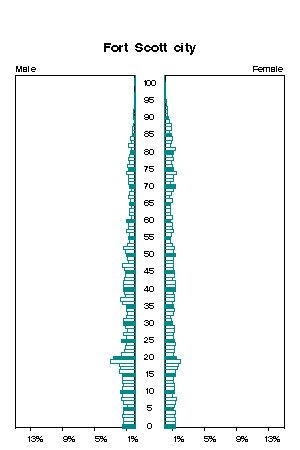 Click for a larger image.