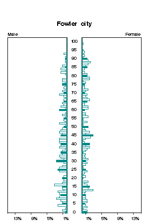 Click for a larger image.