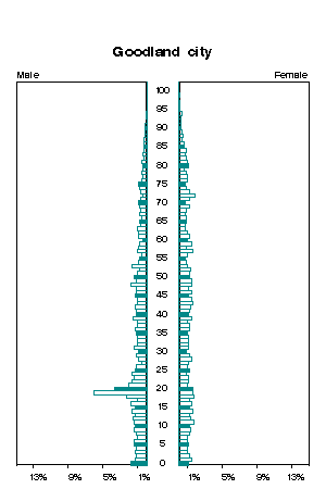 Click for a larger image.