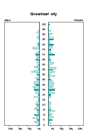 Click for a larger image.