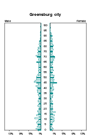 Click for a larger image.