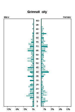 Click for a larger image.