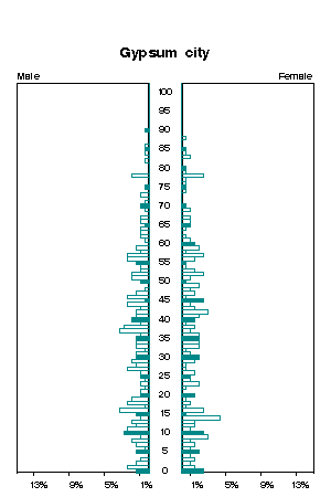 Click for a larger image.