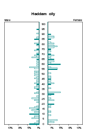 Click for a larger image.