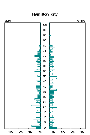 Click for a larger image.