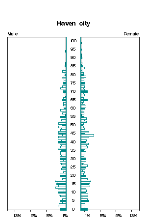 Click for a larger image.