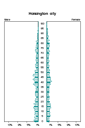 Click for a larger image.