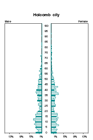 Click for a larger image.